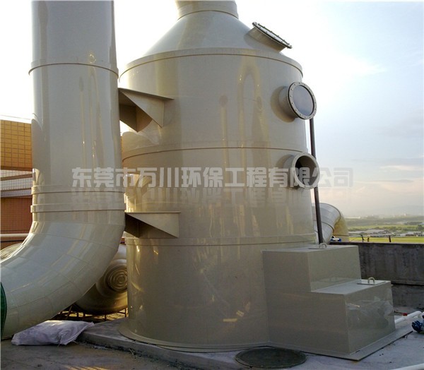 發(fā)電機廢氣處理