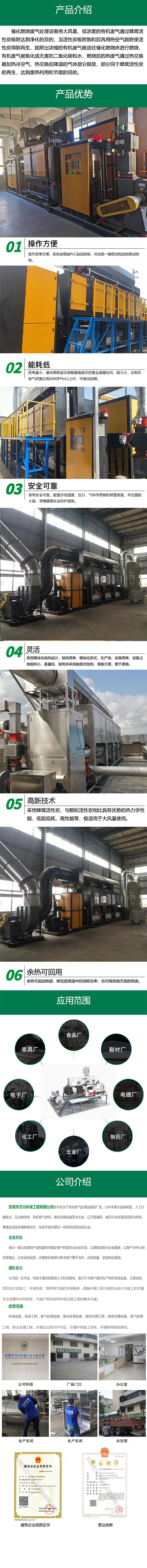蓄熱式催化燃燒設備(RCO)