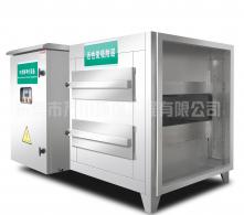 5000m3/h風(fēng)量UV光解活性炭一體機報價(jià)